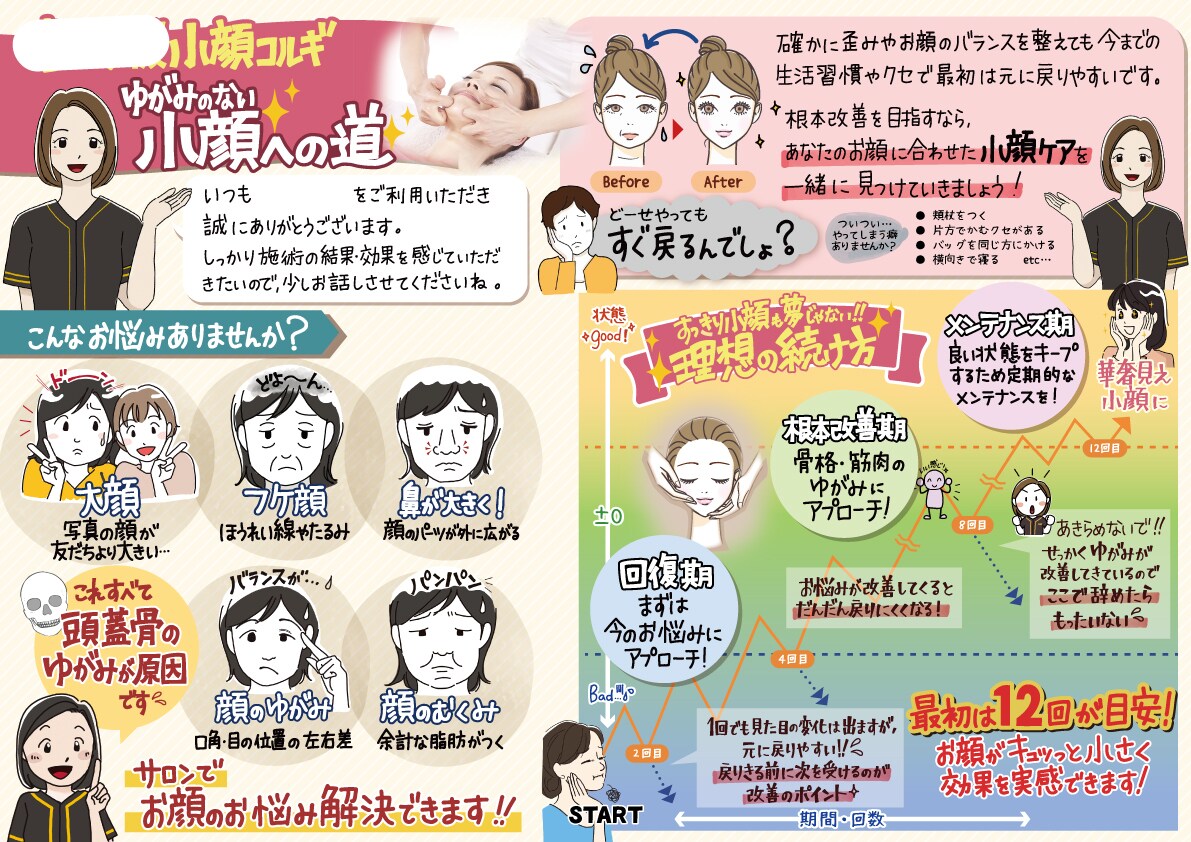 手描きのオリジナルポスターで商品の魅力伝えます 商品の補足説明にピッタリ！うまく伝えきれないことはPOPで！ イメージ6