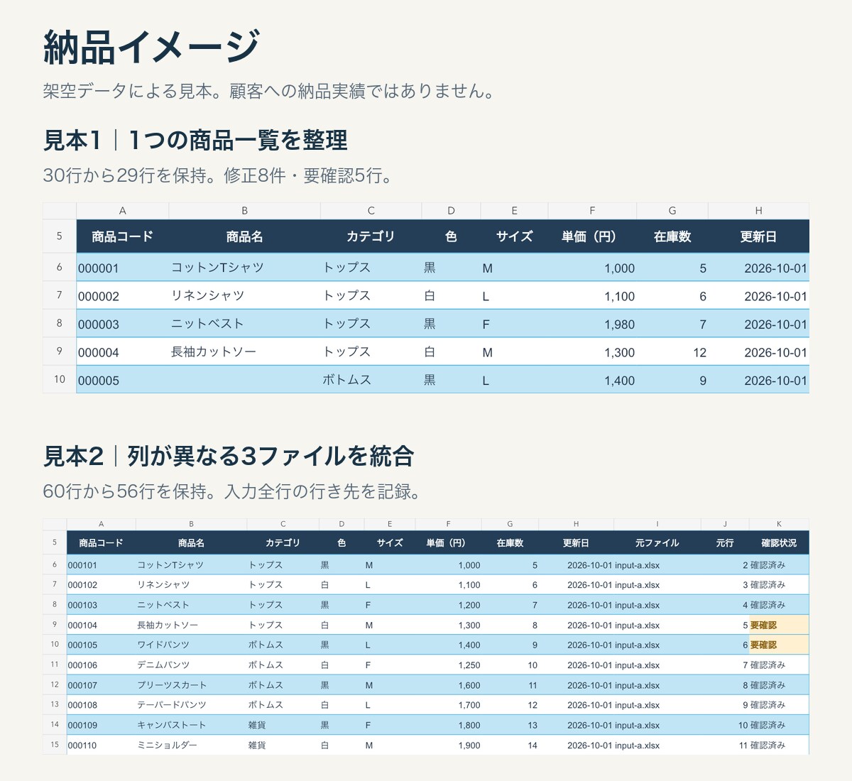 商品一覧のExcelを整理・統合します 表記・列・重複を整え、変更履歴もお渡し イメージ2