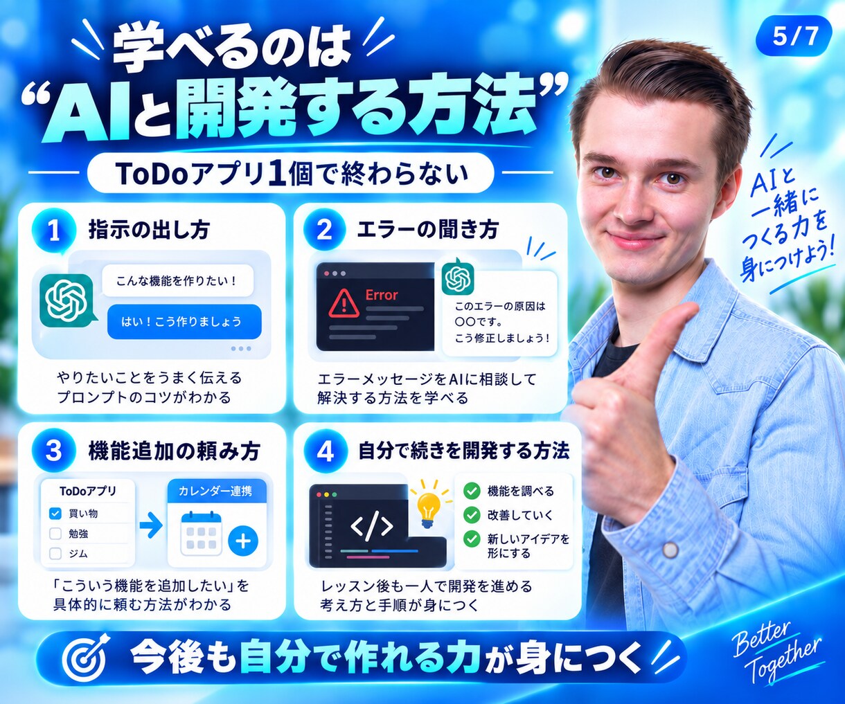 初心者向け！バイブコーディングのイロハ教えます Codexと一緒に、60分で初めてのアプリ開発を体験。 イメージ5