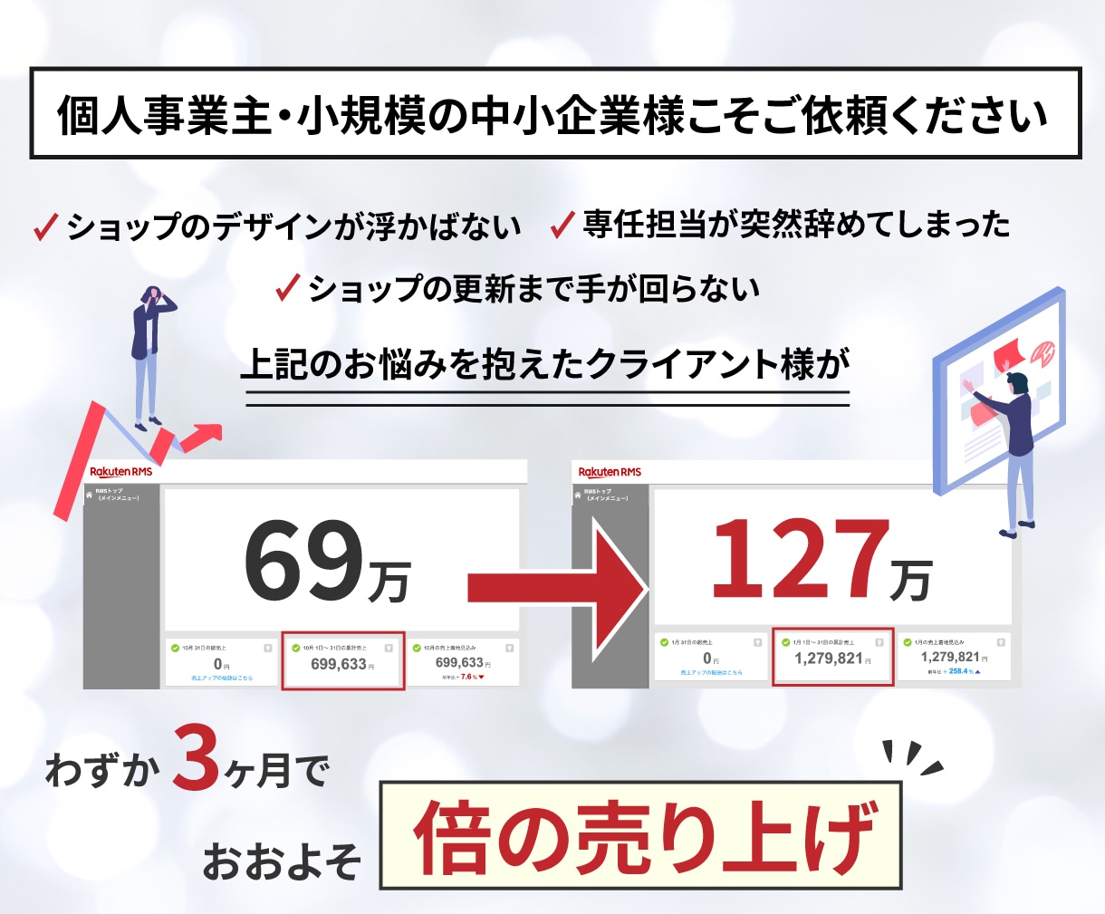 楽天ECサイト｜トップページデザイン制作します 第一印象を整え集客と回遊率を改善！成果につながる制作提案 イメージ2
