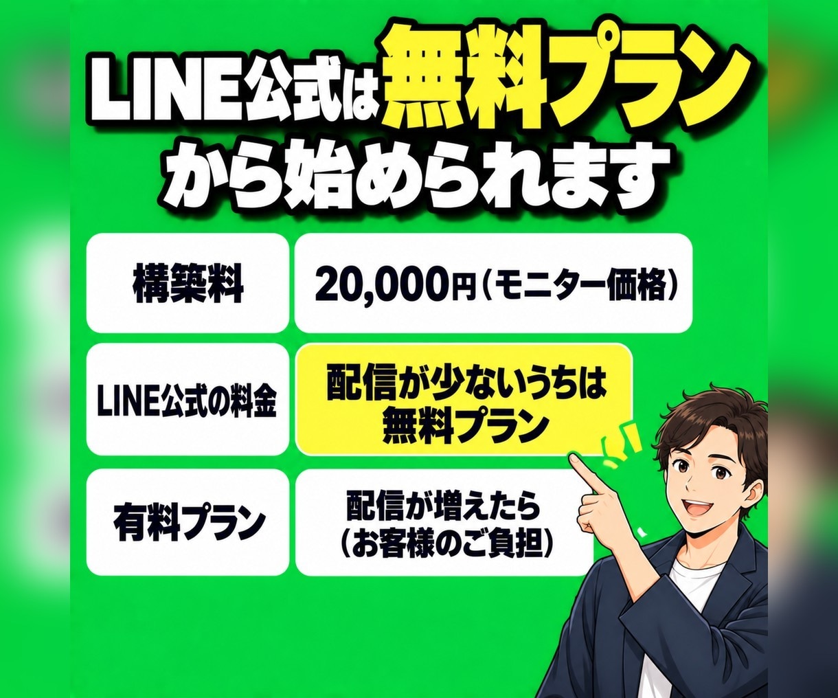 LINE公式アカウントをまるごと構築します 友だちを集める広告まで分かる運用者が、売れる形で作ります イメージ7