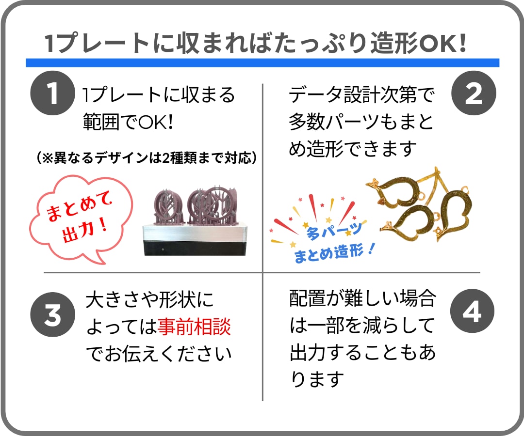ジュエリー用キャスト用樹脂で3Dプリント出力します 制作工程を理解した視点で仕上げるから安心！ イメージ3