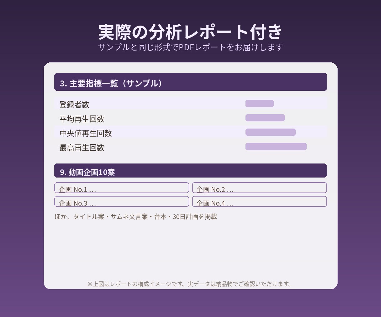 YouTubeチャンネルを分析し企画を提案します 伸びた動画と競合を比較し次の企画10本を作成 イメージ3
