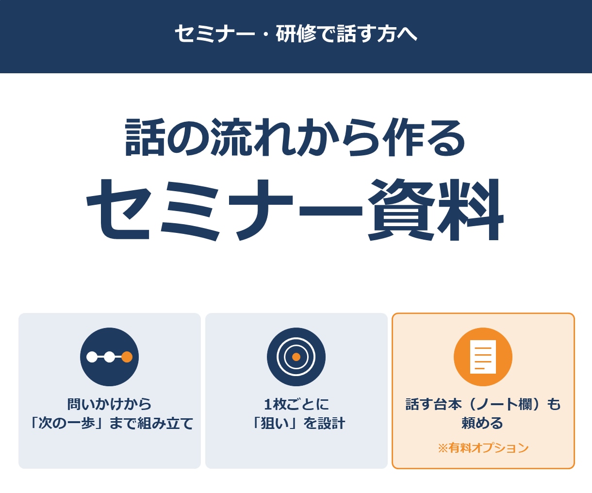 台本も頼めるセミナー資料をパワーポイントで作ります 開催日と持ち時間から逆算し、話す順番を整理 イメージ1