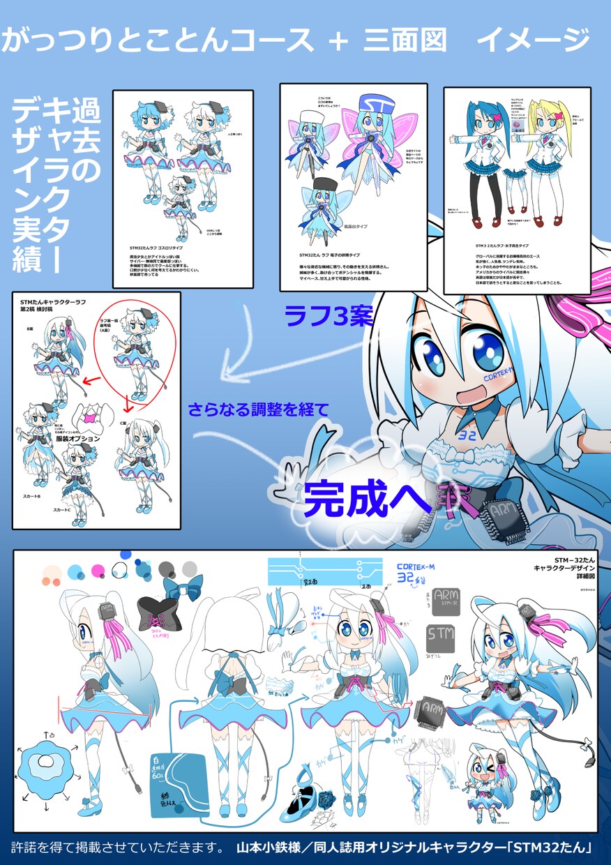 キャラクターデザインします あなただけのキャラクターで個性をアピール！ イメージ4
