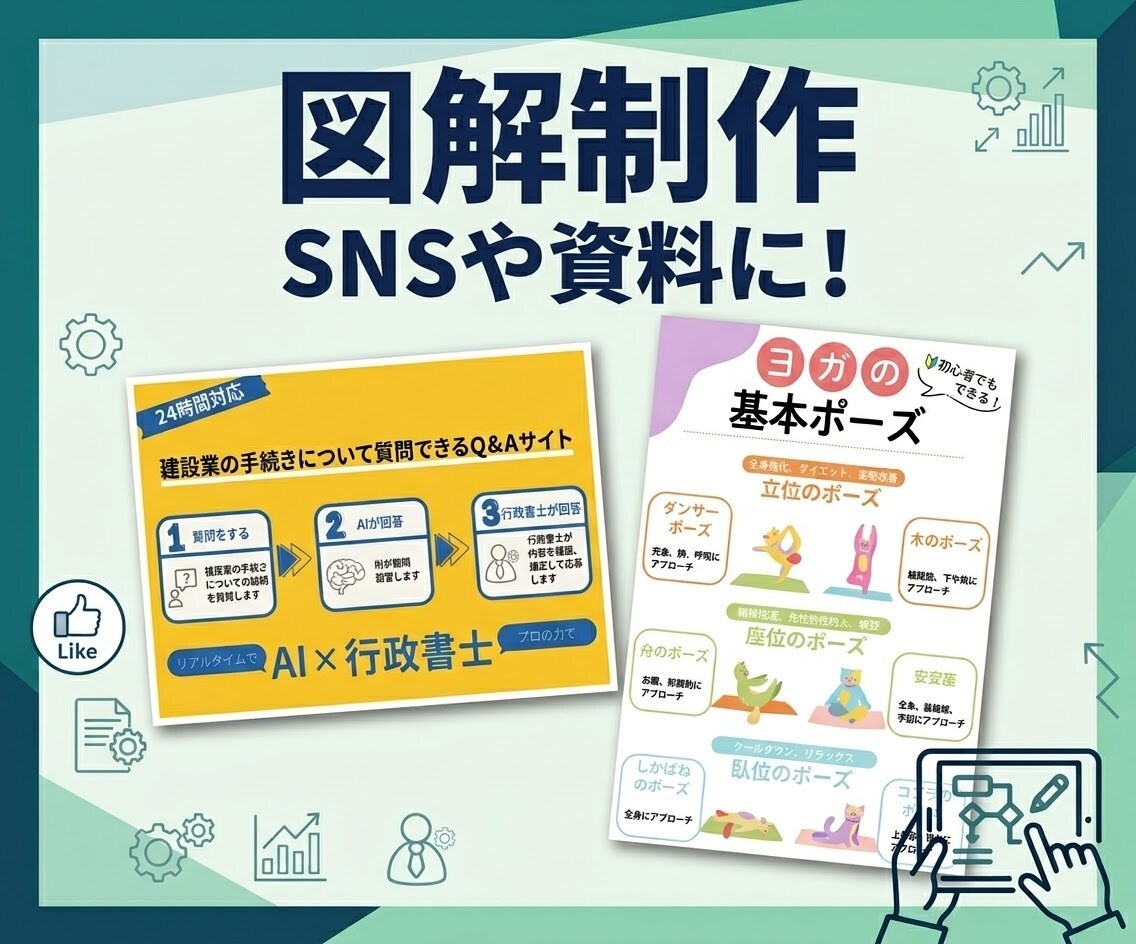 図解デザインを作成します SNS・ブログ・資料用の図解を作ります イメージ1