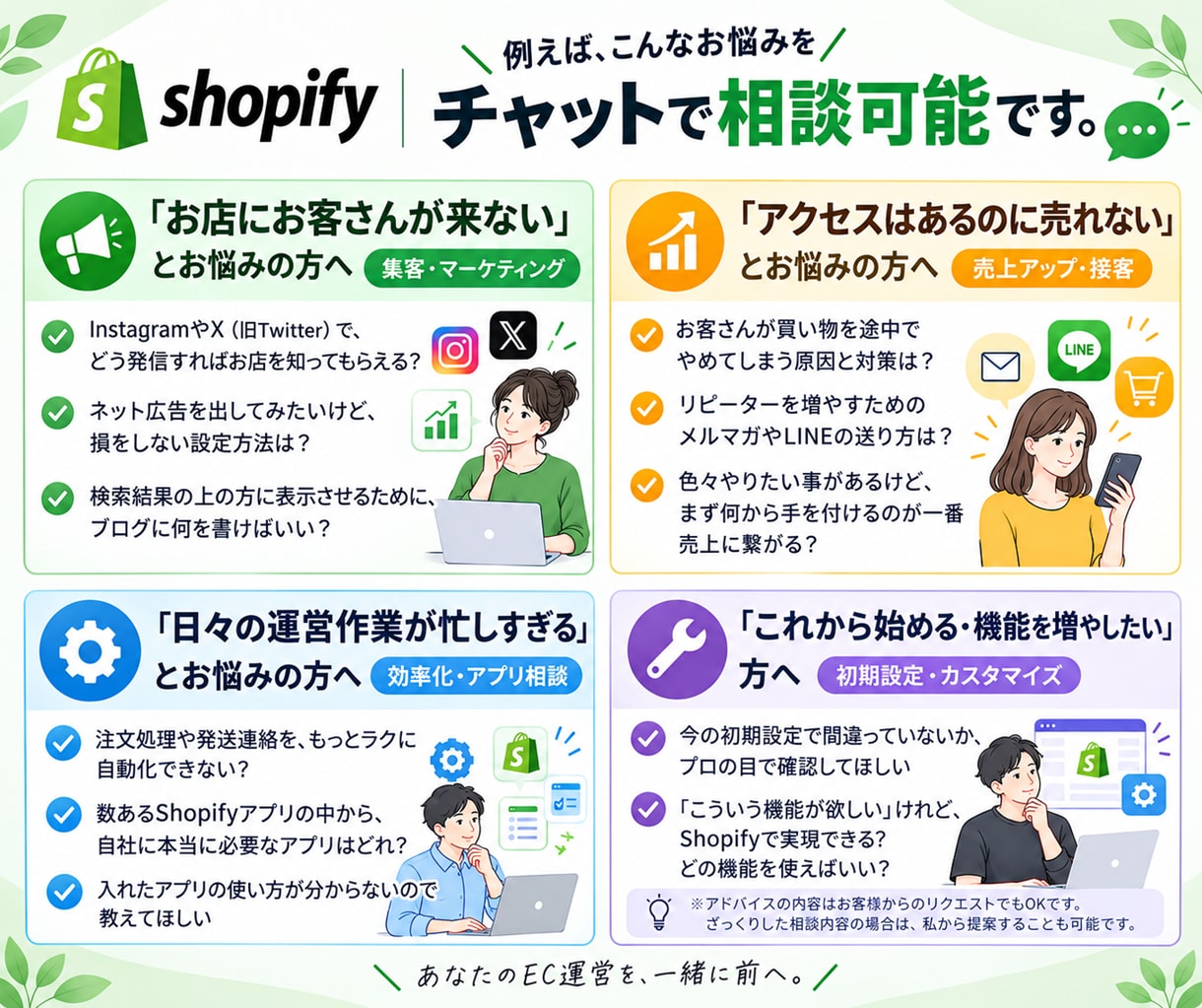 Shopifyの集客・運営の悩みスッキリ解消します 現役店長が現場の知見と生ノウハウで1ヶ月伴走サポートします イメージ2