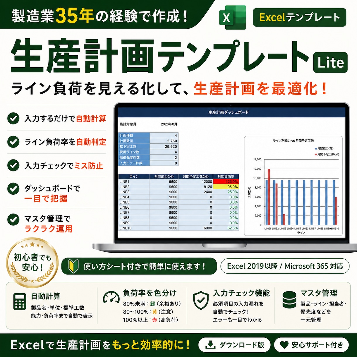 生産計画とライン負荷をExcelで見える化します 生産計画・ライン負荷を自動計算＆見える化します イメージ1