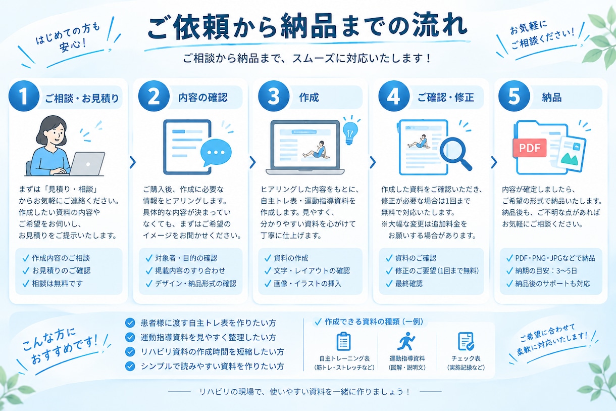 リハビリテーション自主トレ表を作成します 患者様に伝わりやすい運動指導資料の作成 イメージ5