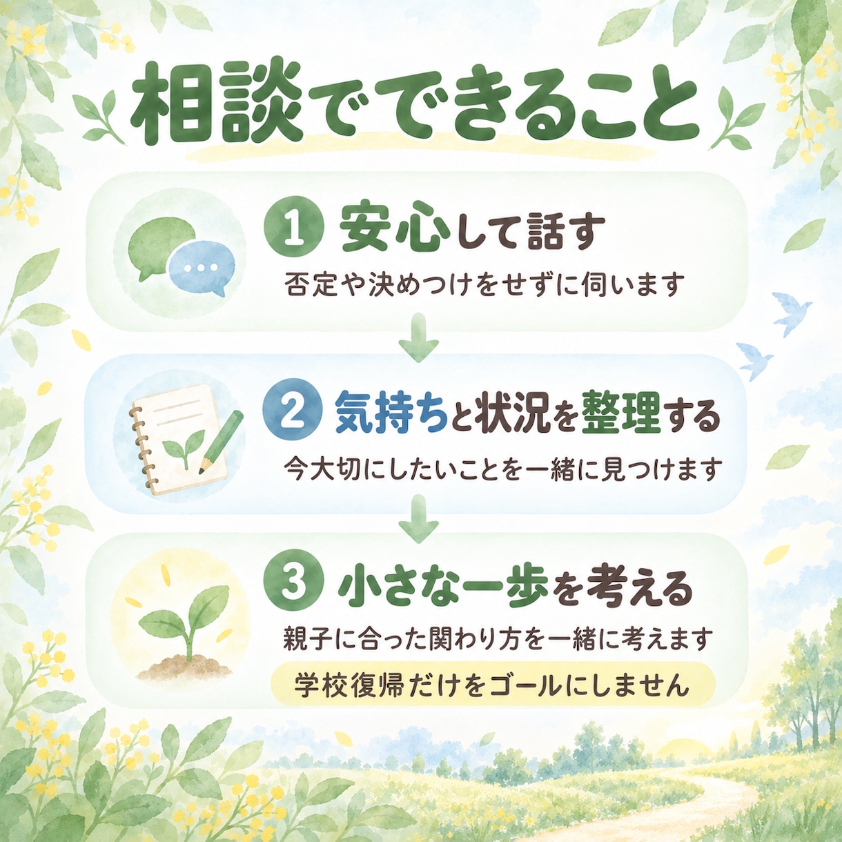不登校に悩む保護者のお話を丁寧に伺います 元教員で不登校の子を持つ母が親子の一歩に伴走します イメージ3