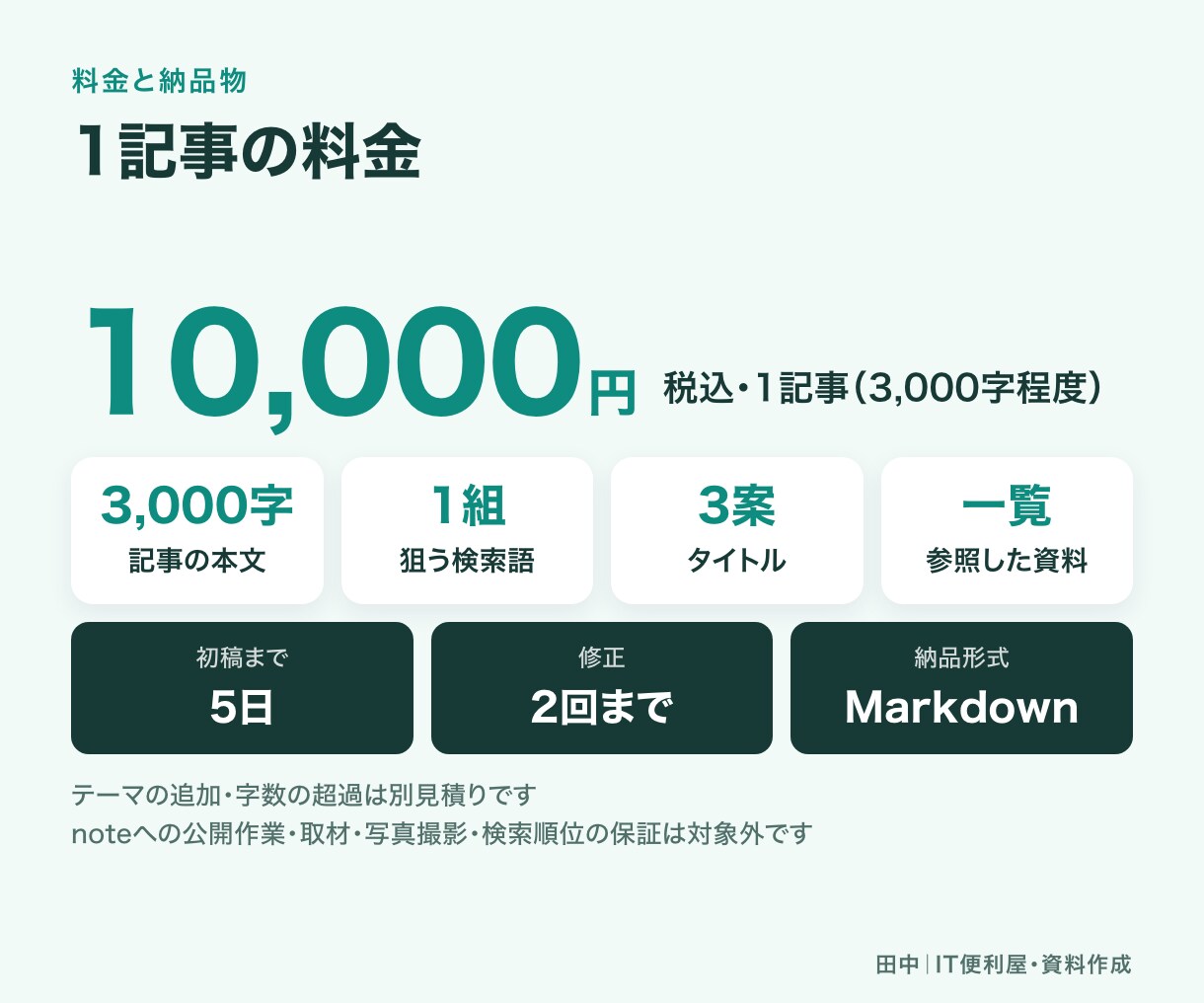 SEOを考えたnote記事を作成します 検索意図とロングテールを決め3000字の記事に イメージ6