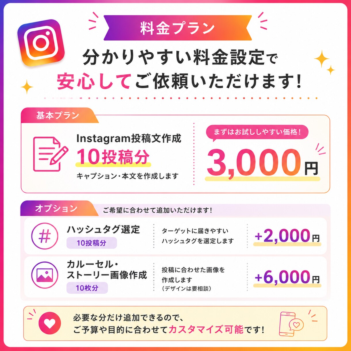 集客につながるInstagram投稿文を作成します SNS更新が続かない方、集客に悩む方！文章作成を代行します！ イメージ9