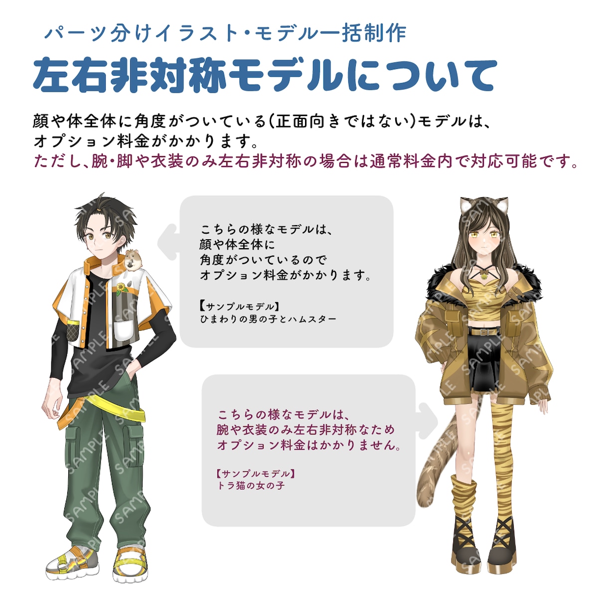 Vtuberモデルのパーツ分けイラスト制作します Live2Dモデル用パーツ分けイラストお描きします イメージ4