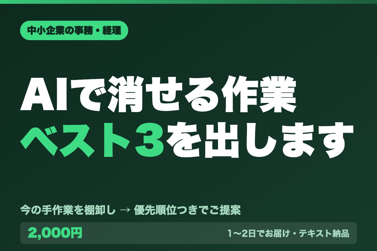 AIで消せる作業ベスト3を出します 今の手作業を棚卸しし、費用対効果の高い順に3つご提案 イメージ1