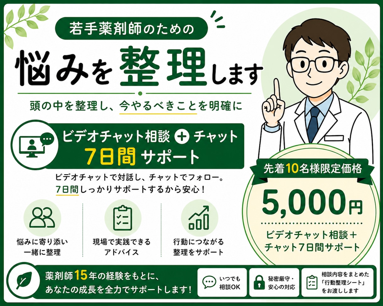 若手薬剤師をビデオチャット＋7日間で支えます 頭の中を整理して、今やるべきことを明確に イメージ1