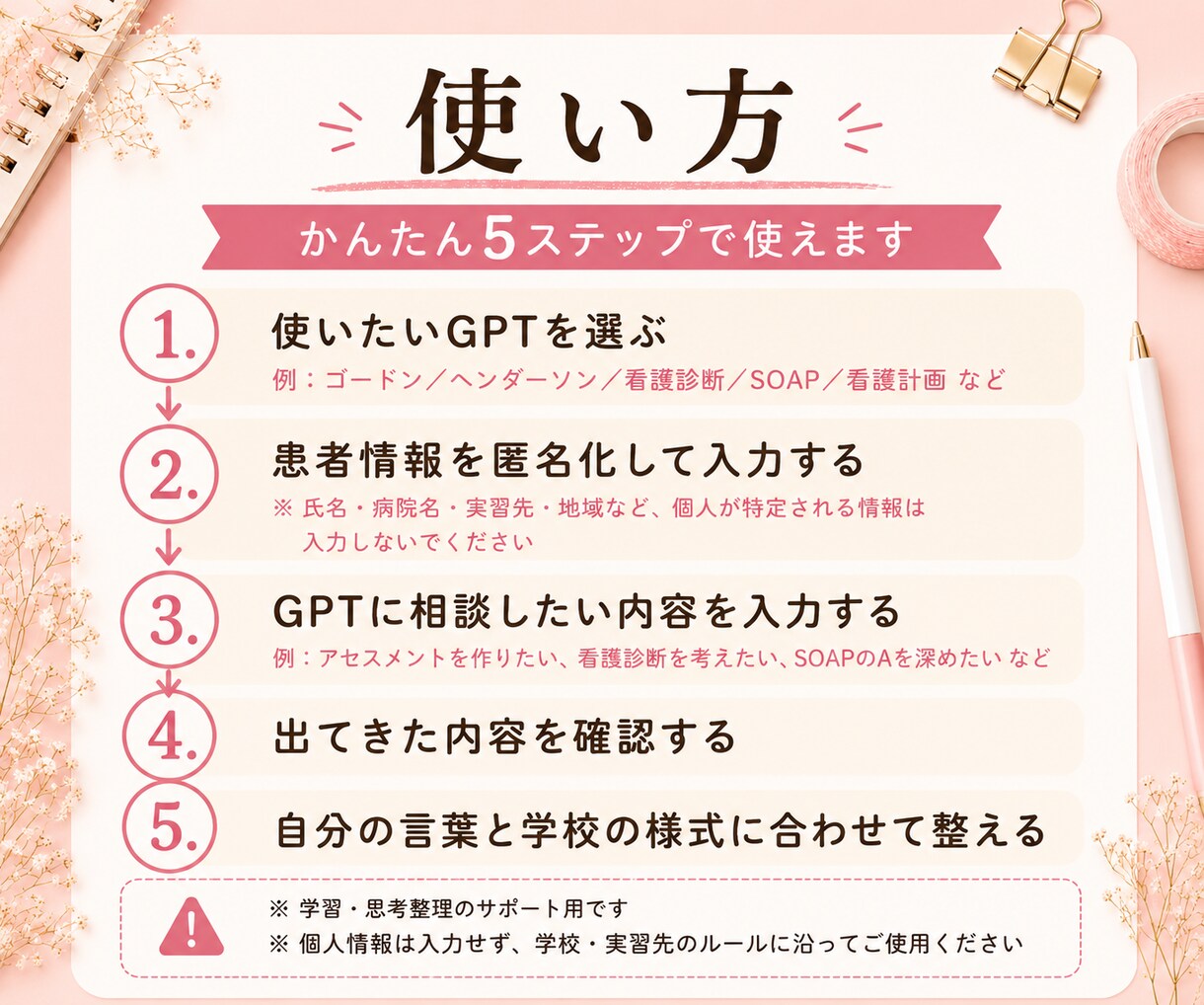 看護過程まるっとサポートGPTパックで支援します 答えを出すAIではなく、考える力を育てるAI イメージ6