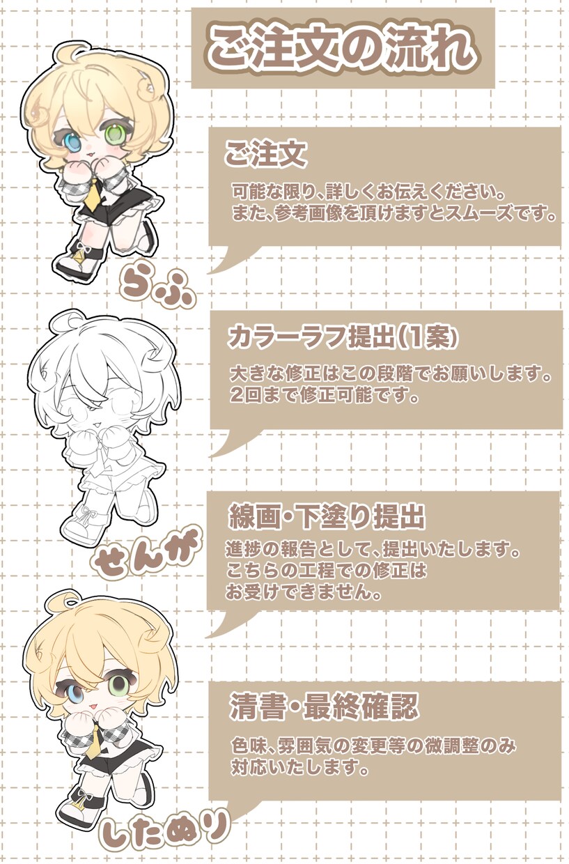 先着5名宝石のような透明感のSDキャラ制作します 先着5名様限定：特別価格 3000円残り枠：あと5名様 イメージ2