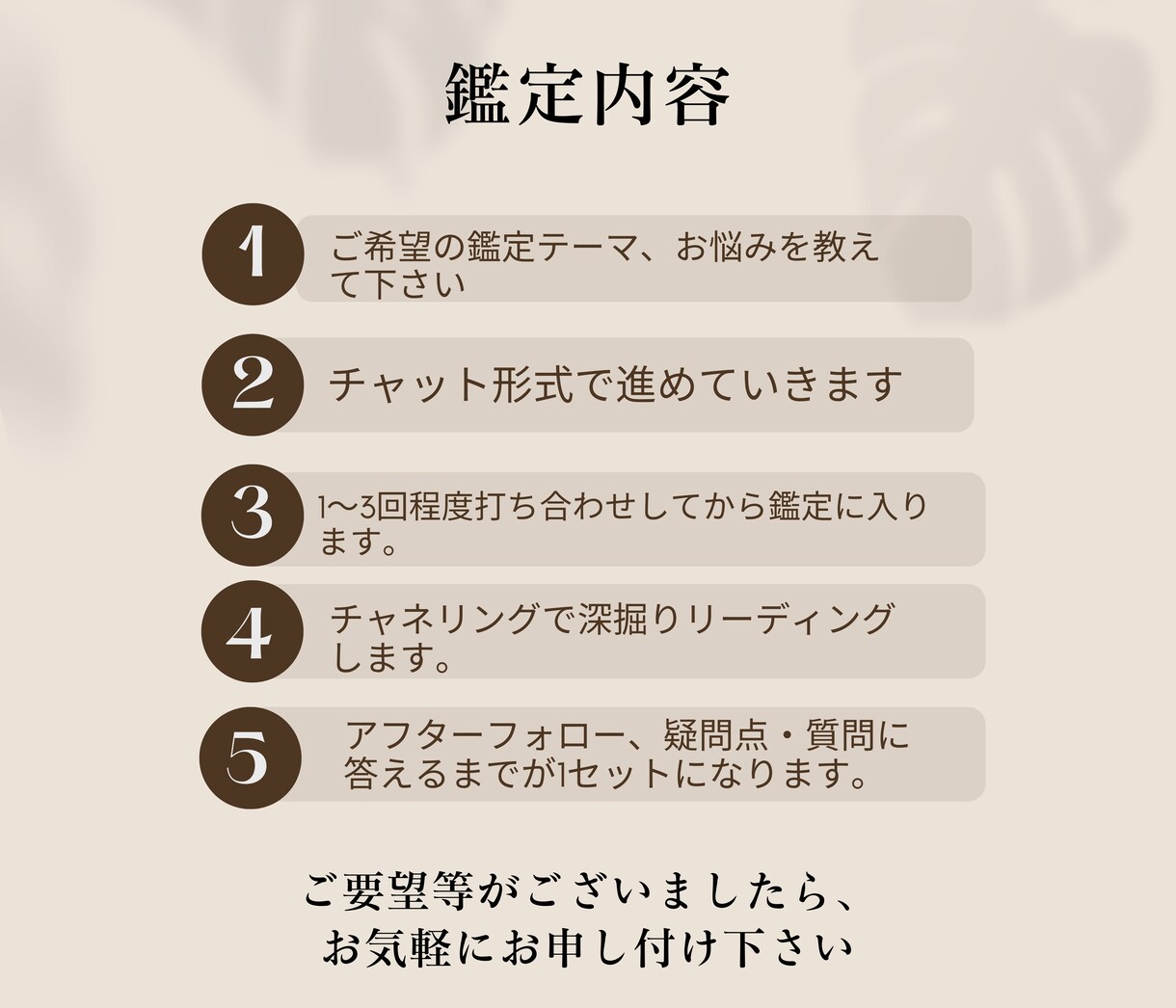 お悩み深掘り【天職クリエイト】チャットで鑑定します 占星術×カウンセリングでお悩み解消。天職で全て上手くいく！ イメージ7