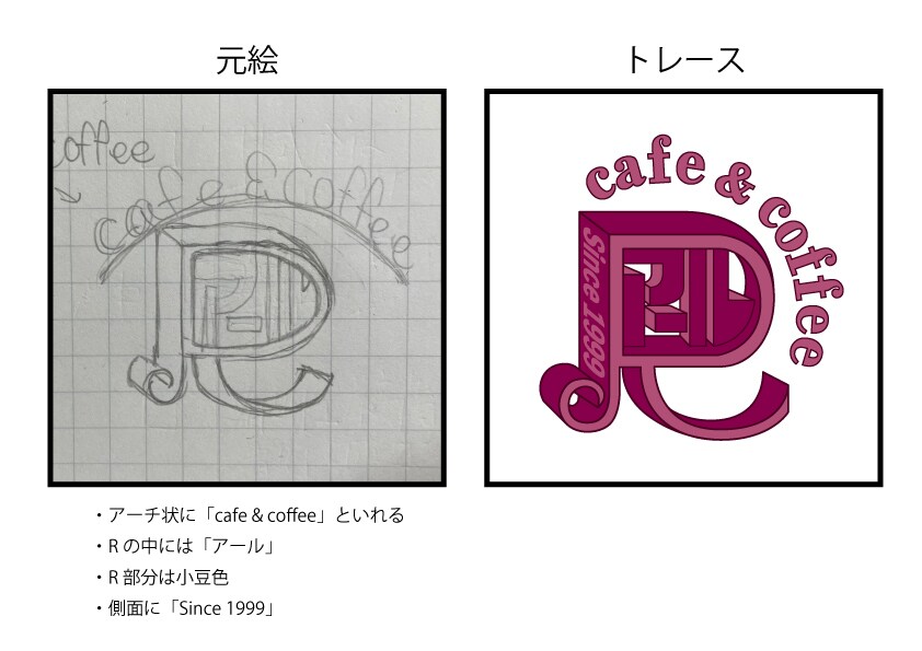 手書きイラスト・画像・ロゴをAIデータ化します 画像しかないものでもOK AIデータでお渡し イメージ3