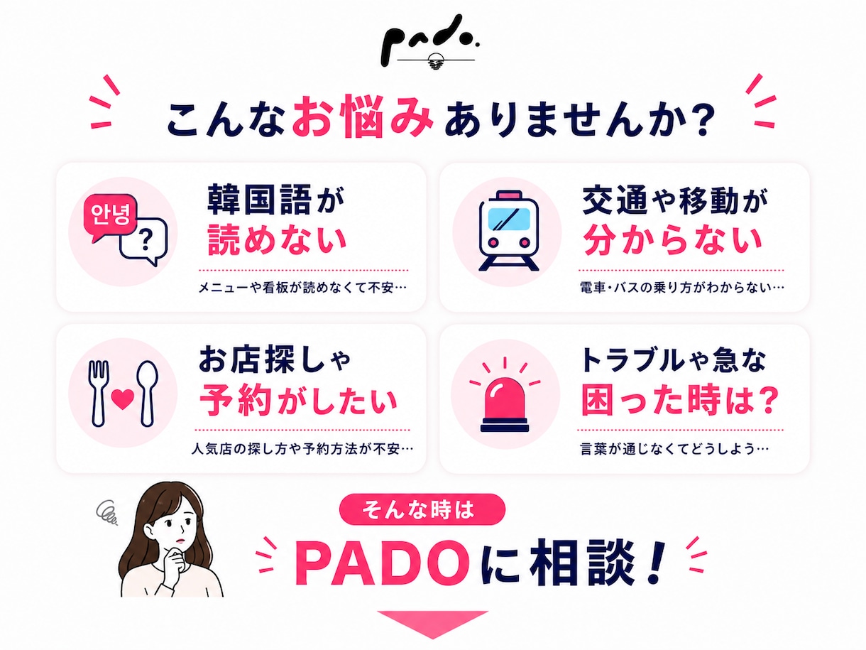 韓国旅行中の困ったを3日間チャットでサポートします 韓国語の翻訳・交通・お店・現地での疑問を日本語で気軽に相談！ イメージ2