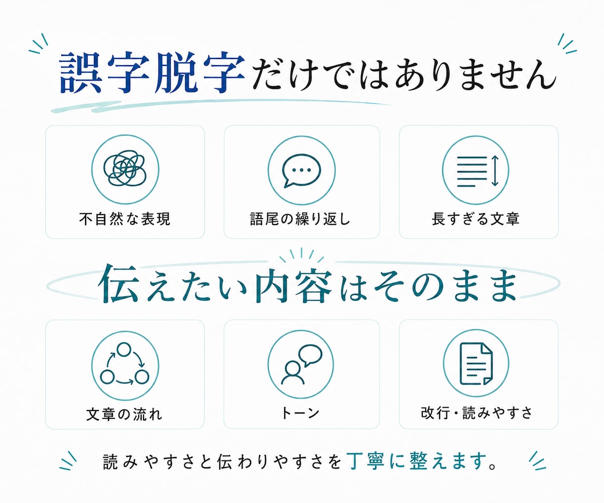 あなたの文章を自然で伝わる形にリライトしますます AI文章も対応｜元の意味や雰囲気を残して丁寧に整えます イメージ3