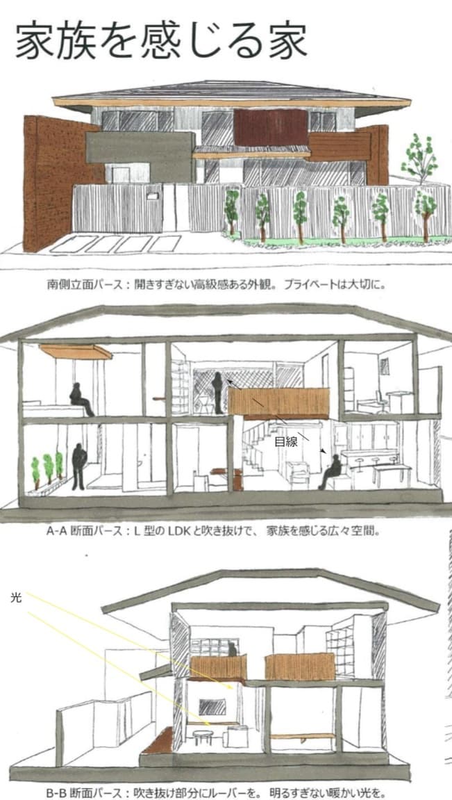 建築学生のために簡単なCADで図面・パース描きます 日大理工建築の学生で、大手ハウスメーカーに内定しましたー イメージ1