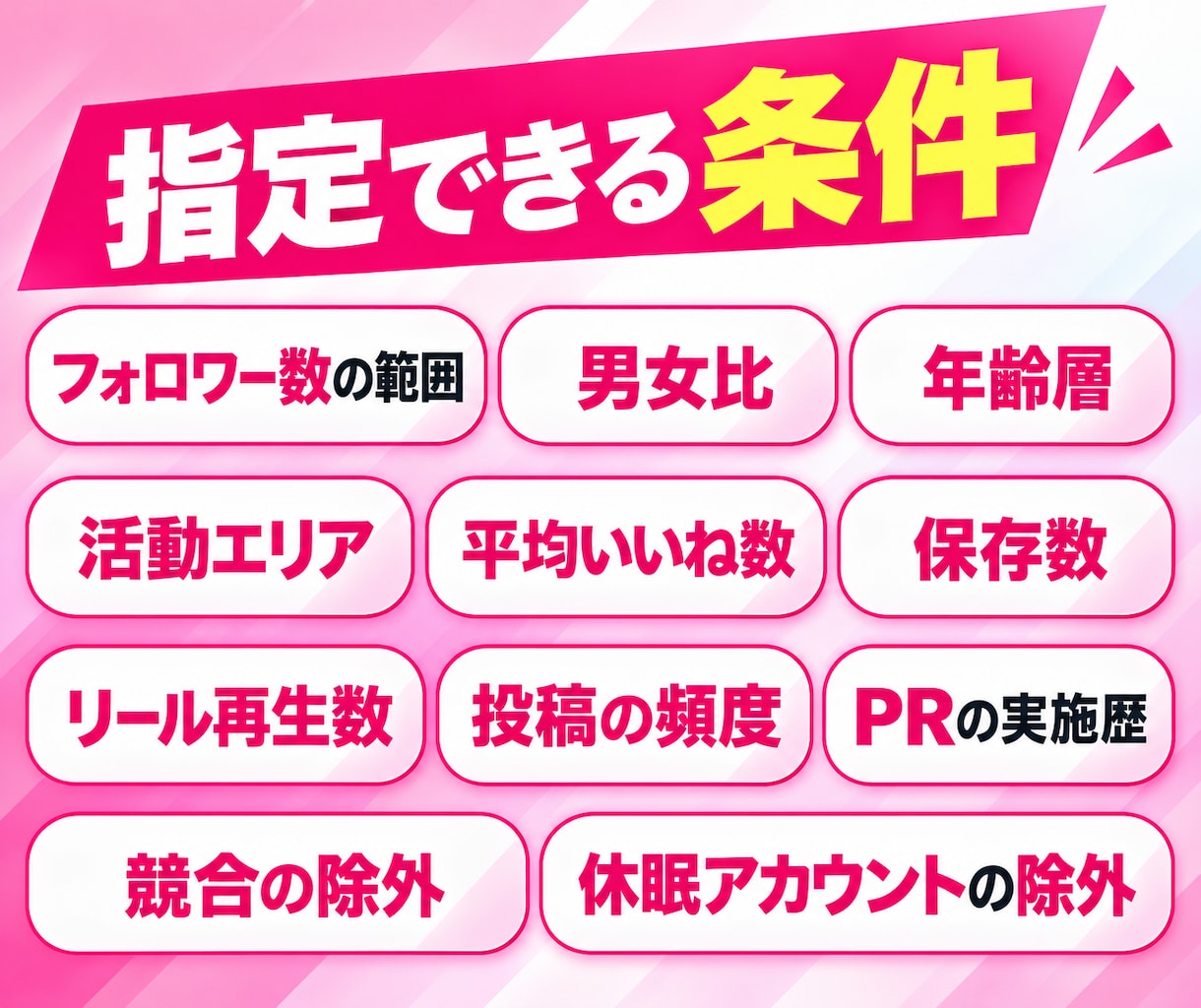 インフルエンサーを選定し案件依頼のDMを代行します 候補30名の選定リストと依頼DM送信、返信の取りまとめ込み イメージ5