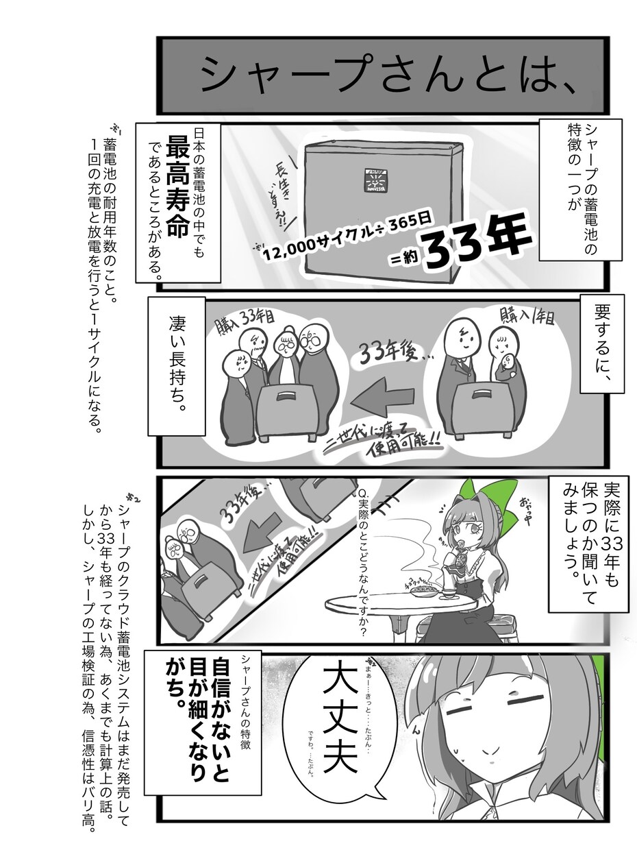 HPやSNSで使う漫画描きます キャラクターを動かそう!!漫画で!! イメージ6