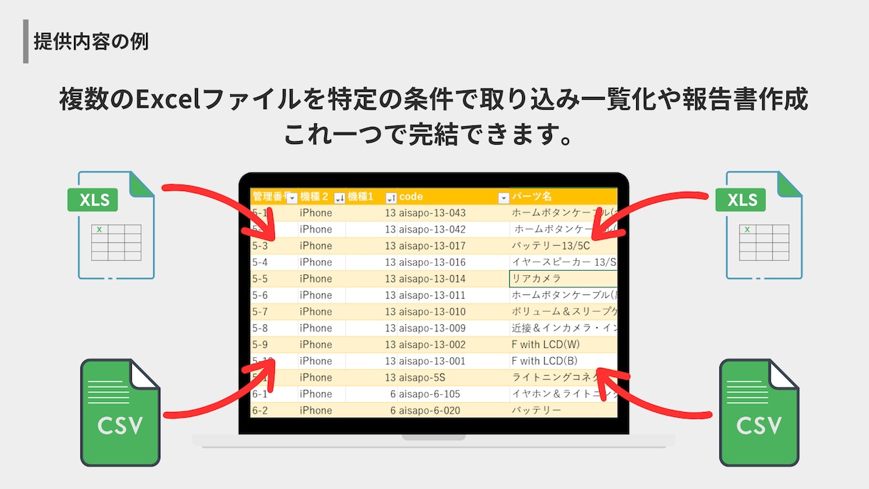 あなたの仕事の『面倒』と『ストレス』を取り除きます 【あなたのExcel】をオーダーメイドで創り上げませんか？ イメージ4