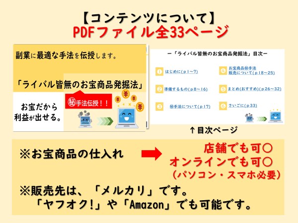 ライバル皆無のお宝商品発掘法を暴露します え？あんなものがこんな値段で復活する？㊙️手法を公開 イメージ3