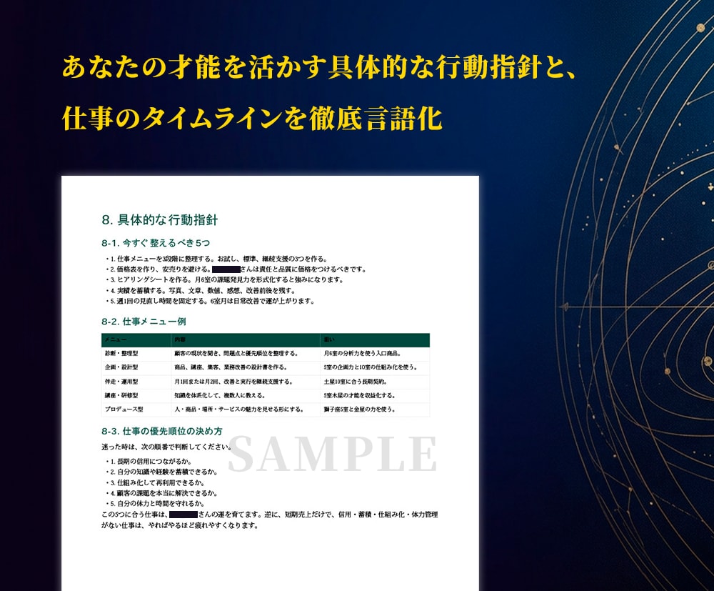 インド占星術で持って生まれた才能を鑑定します 精密出生図分析で持って生まれた才能と仕事の強みを届けます イメージ3