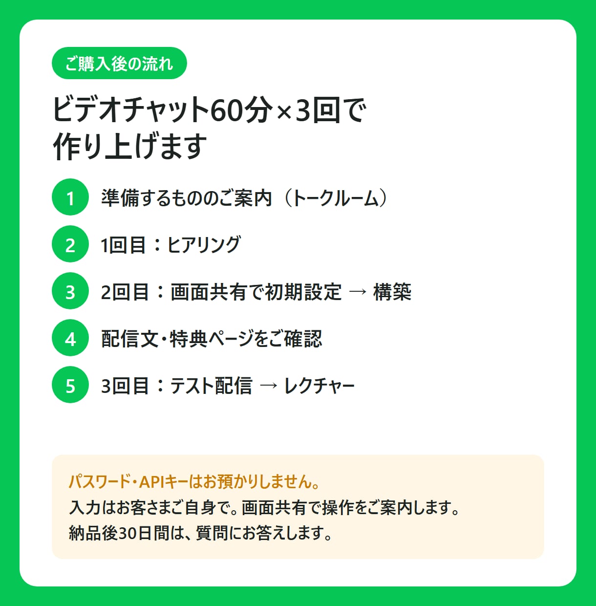 講師・コーチ向けに月額0円のLINE配信を作ります 配信文5通・特典ページ・流入計測まで丸ごと作ります イメージ5