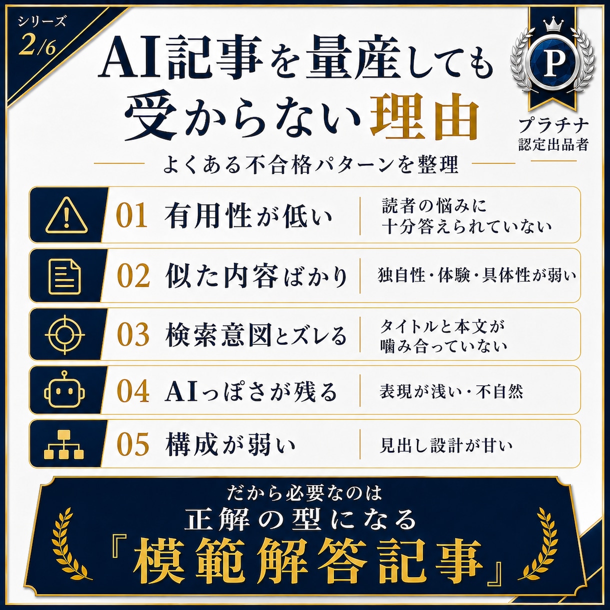 アドセンス審査合格の『模範解答記事』を作成します 実績1870！合格の金型記事１つ納品＋再現プロンプト付 イメージ2