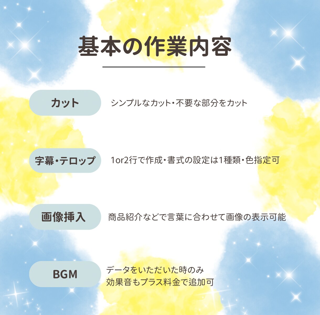 シンプルな動画編集をします HSPクリエイターが作るシンプルで低コストな動画 イメージ3