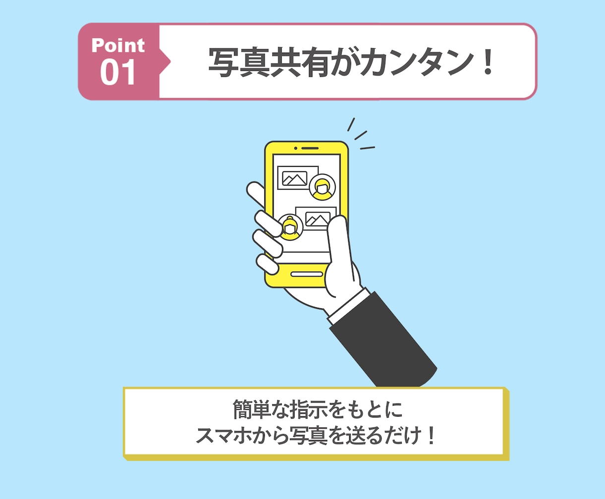 インスタ風★結婚式プロフィールムービー作ります 【全部料金込み】DVD無料/何度でも修正可能/8日発送可能 イメージ2