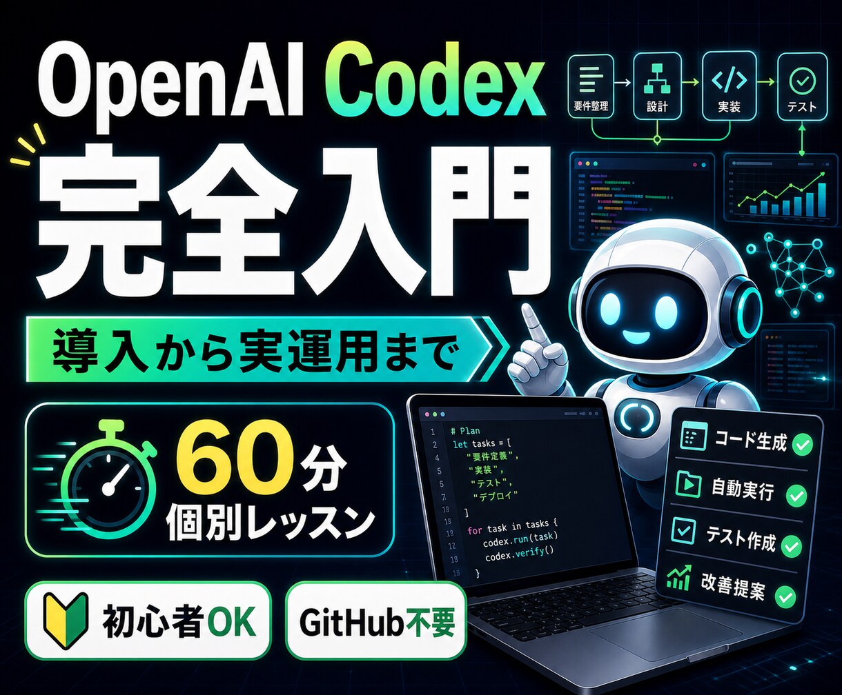 Codex導入から最初の仕事まで伴走します 初期設定から最初の業務タスクまで進めます イメージ2