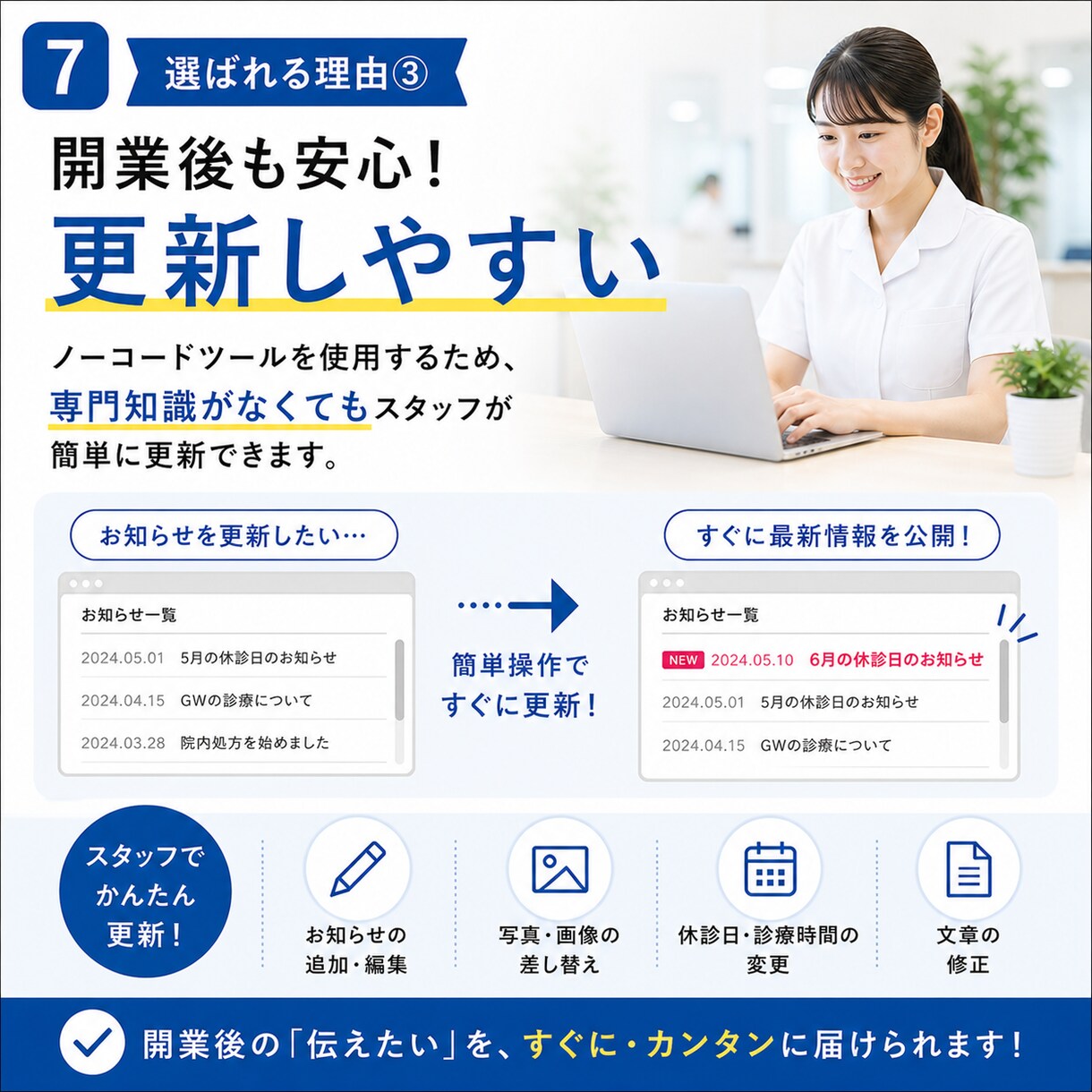 新規開業クリニック向け！ホームページ作成します スタッフでの微修正も可！月額保守費用も必要ありません イメージ7