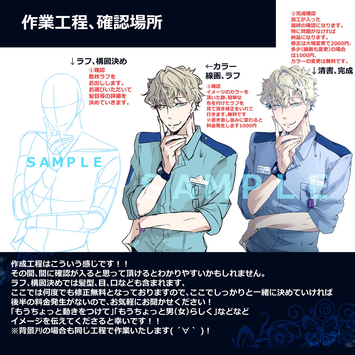 割引中※オリジナル等のイラスト等作成いたします ※割引中※あなたのイメージを形にします、お聞かせください イメージ2