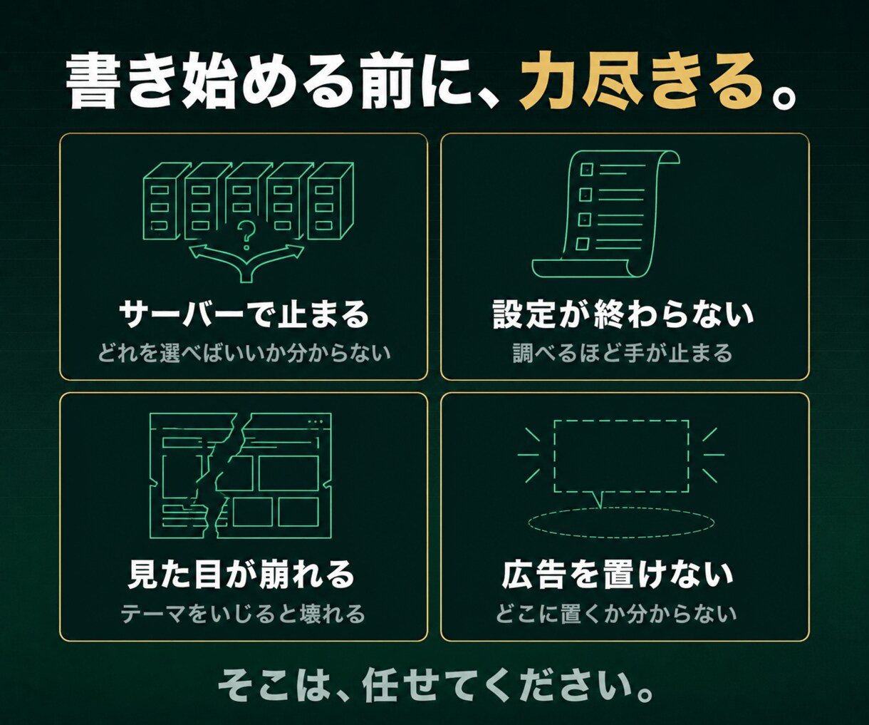 収益化特化のWordPressブログ、制作します 面倒な設定はプロにお任せ。最短でブロガーデビューを応援！ イメージ2