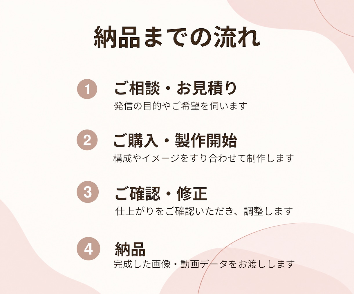美容看護師が伝わるインスタ投稿画像を制作します 想いや魅力を整理して、読みやすく統一感のある投稿に イメージ7