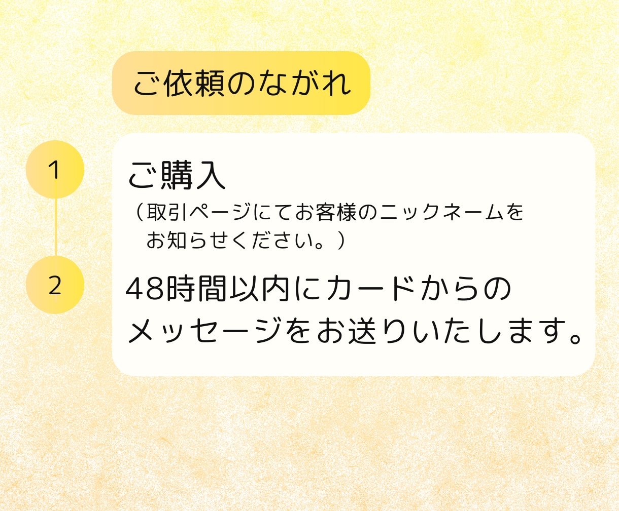 3名限定：“金運メッセージ”をやさしく届けます 金運にまつわる温かいメッセージをお伝えいたします。 イメージ4