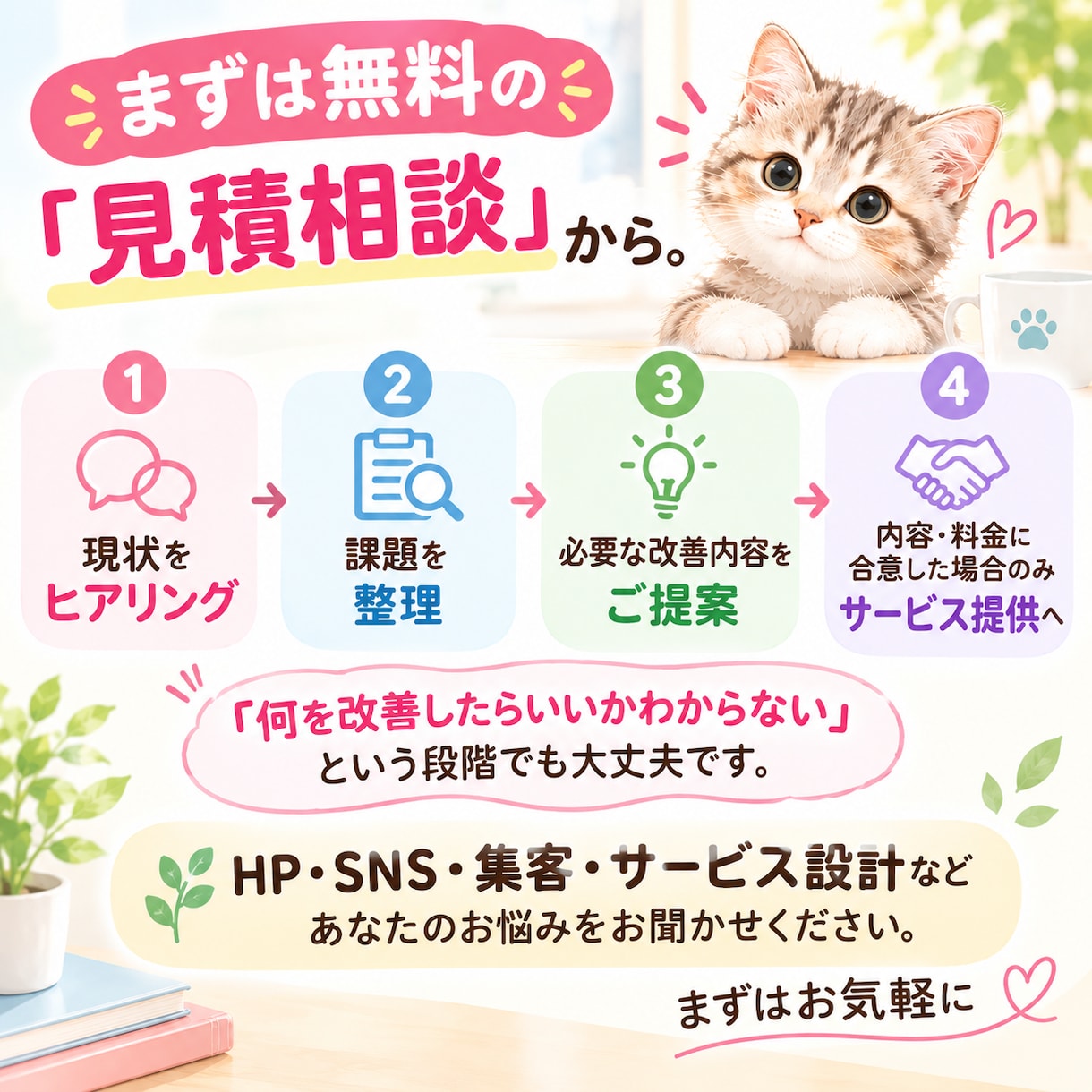 相談者に選ばれるカウンセラーの仕組み作り支援します 集客・導線・HP・セールス・スキルなど必要部分を丁寧コンサル イメージ8
