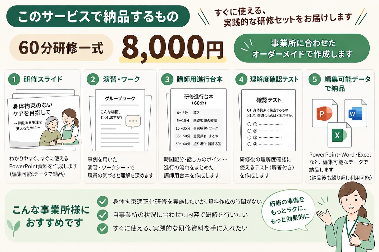 介護の身体拘束適正化研修資料を一式作成します 60分研修｜スライド・ワーク・進行台本までまとめて制作 イメージ2
