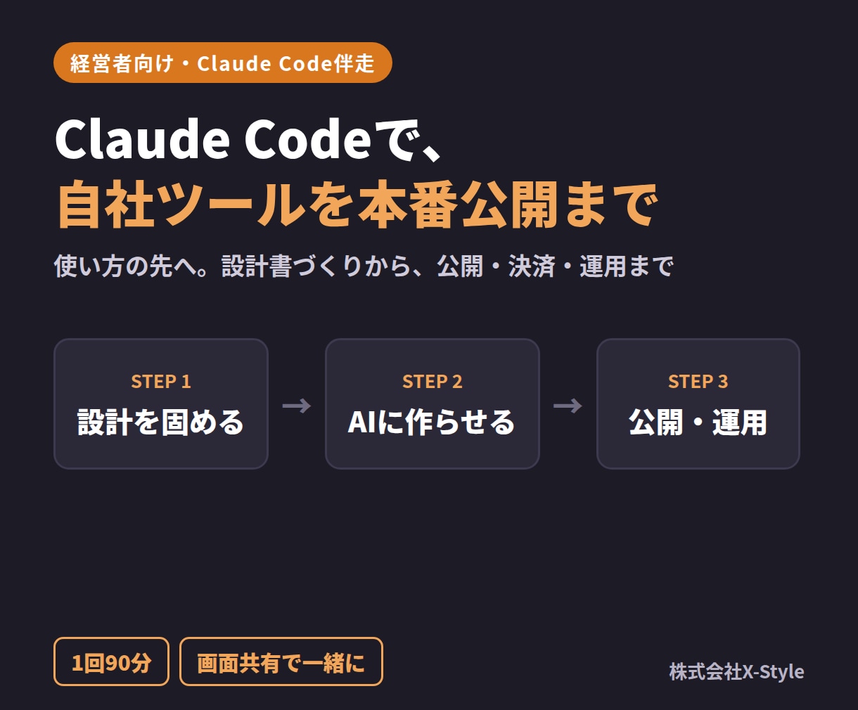 Claude Codeで本番公開まで伴走します 2026年2月、1週間で公開・決済まで通した経営者が伴走 イメージ1