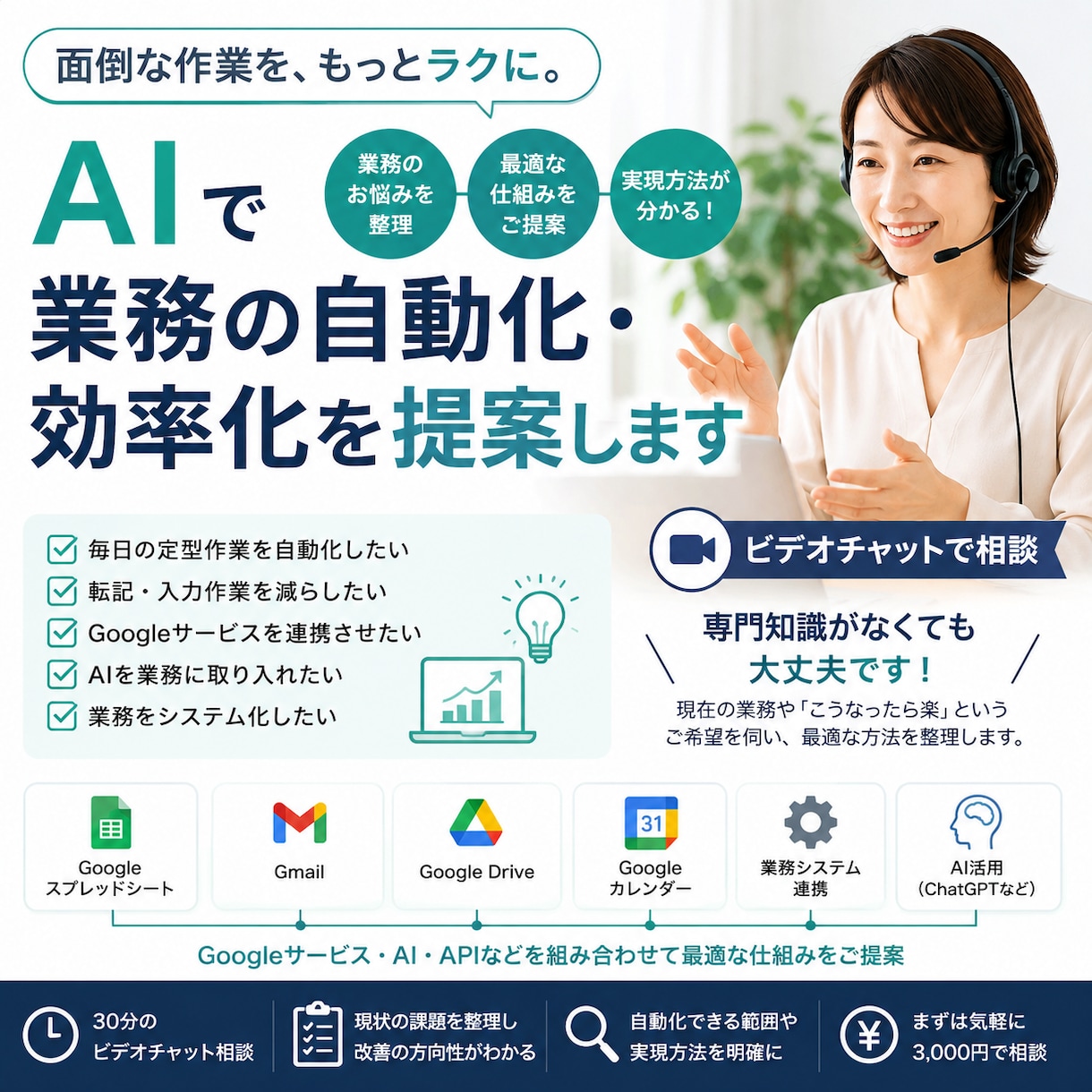 AIで業務の自動化・効率化を提案します 面倒な作業を整理し最適な仕組みをご提案 イメージ1