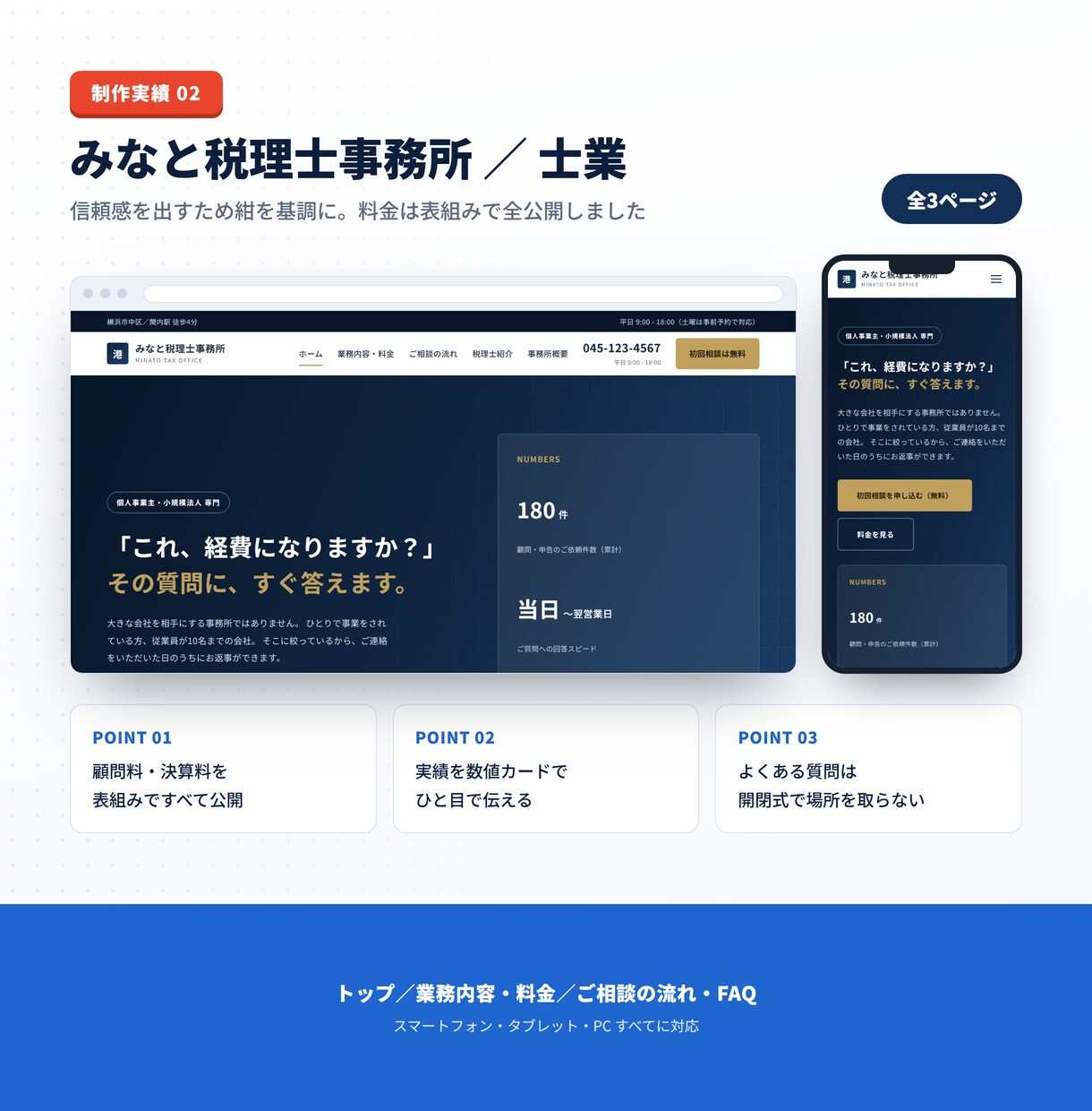5ページのホームページを20,000円で作ります トップ・サービス・実績・会社概要・お問い合わせの5枚組 イメージ4