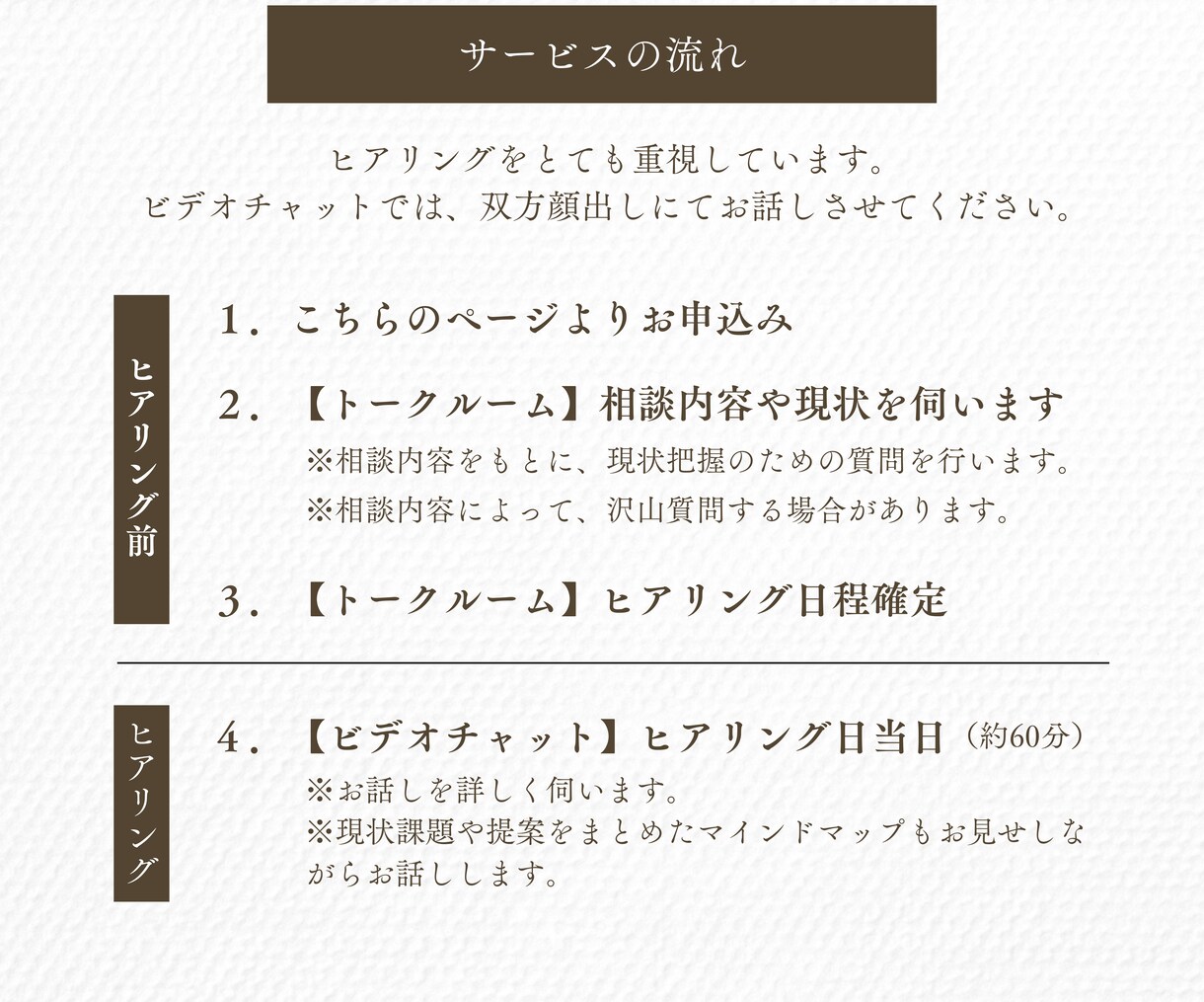 Web集客・販売導線を60分で診断します 現状を整理し、今やるべき施策と優先順位をご提案します イメージ3
