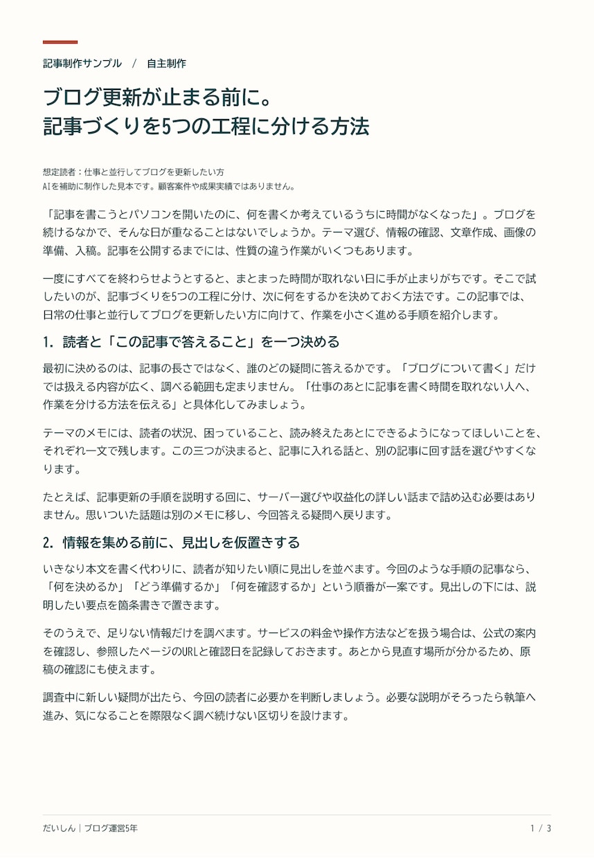 ブログ運営の経験を生かして記事を作成します 構成から本文まで、読みやすい記事に整えます イメージ2