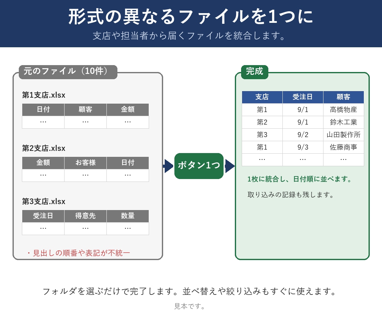 Excel作業をマクロでボタン1つにします 【12/31まで出店記念価格】集計・統合・請求書作成を自動化 イメージ4