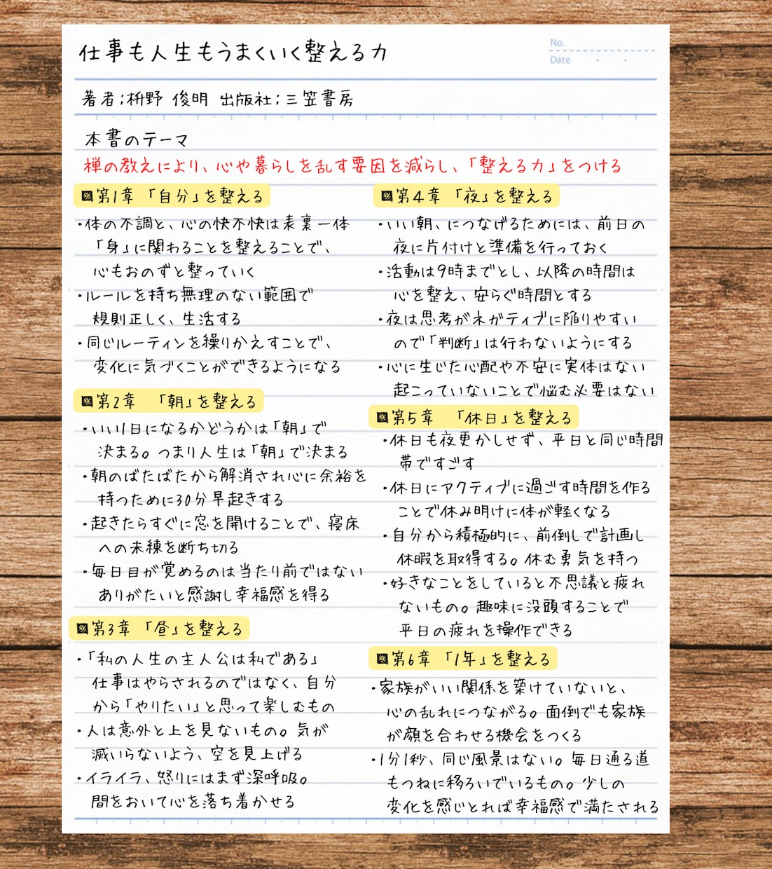 書籍の読書メモと書評を作成します Xへの発信と読書メモにより、書籍のPRにつながります イメージ1